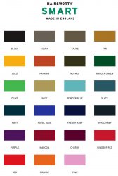 Hainsworth Smart Pool Cloth Range - 6ft, 7ft Sizes - Various Colours