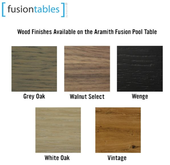 Aramith Fusion Pool Table Wooden Frames