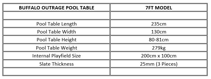 Buffalo Outrage Table Dimensions