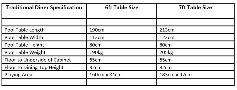 Traditional Pool Dining Table Dimensions Chart