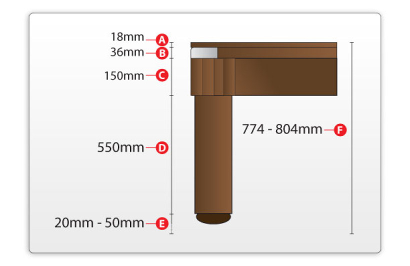 Pool Dining Table Height