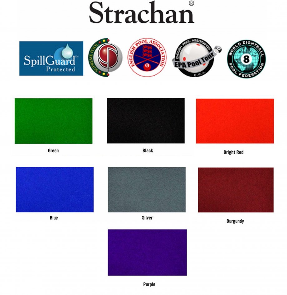 Strachan Wool Cloth Swatch