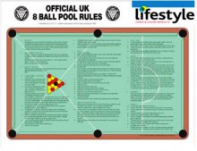 Pool Table Rules UK Pool Rules Sheet