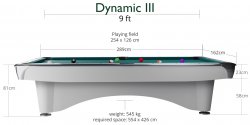 Dynamic III White Gloss Pool Table - 8ft or 9ft