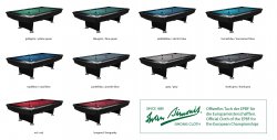 Dynamic II Gloss Black Pool Table - 7ft or 9ft