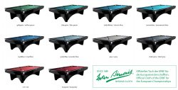 Dynamic III Black Gloss Pool Table - 8ft or 9ft