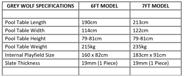 Grey Wolf Pool Table Dimensions