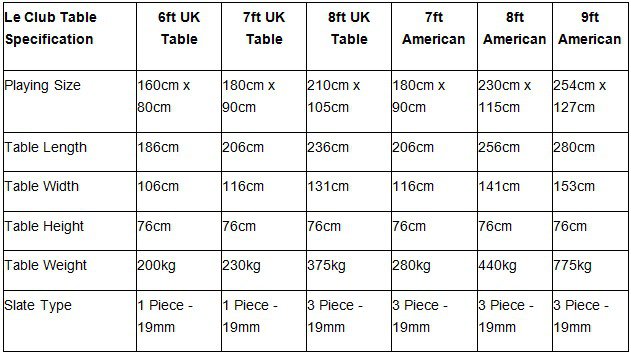 Toulet Club Table Dimensions
