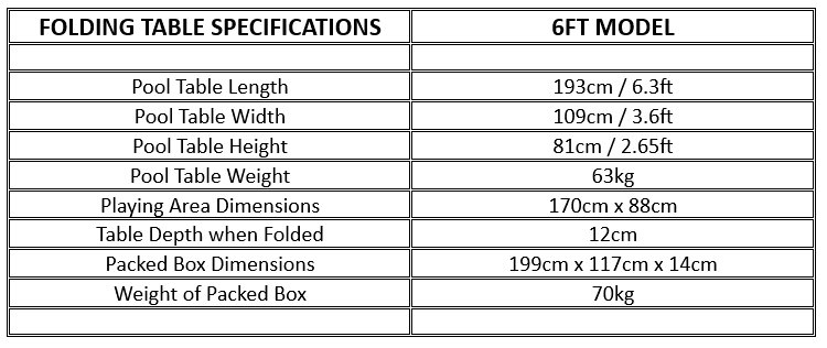 HomeGames 6ft Folding Leg Table Dimensions
