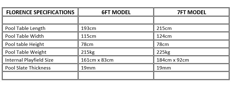 Florence Pool Dining Table Specifications