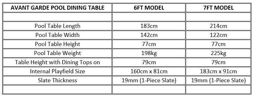 Avant Garde Pool Dining Table Dimensions