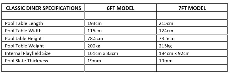 Classic Pool Dining Table Specifications